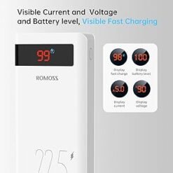 Alternative view of ROMOSS Power Bank 22.5W 30000mAh PD Fast Charging Powerbank