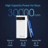 ROMOSS Power Bank 22.5W 30000mAh PD Fast Charging Powerbank