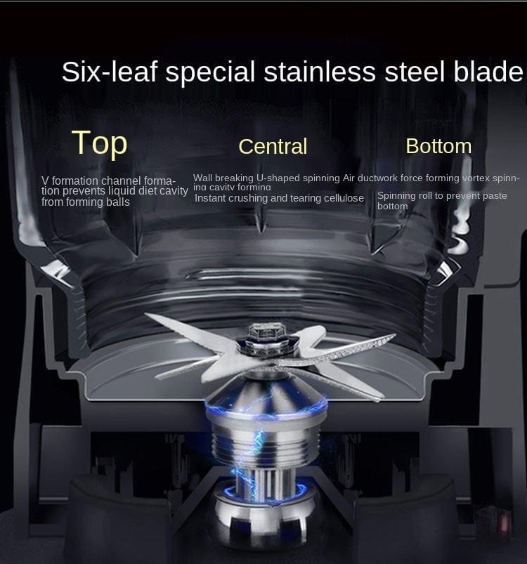 Silver Crest 4500W Multipurpose 2 in 1 Automatic Blender - Image 6