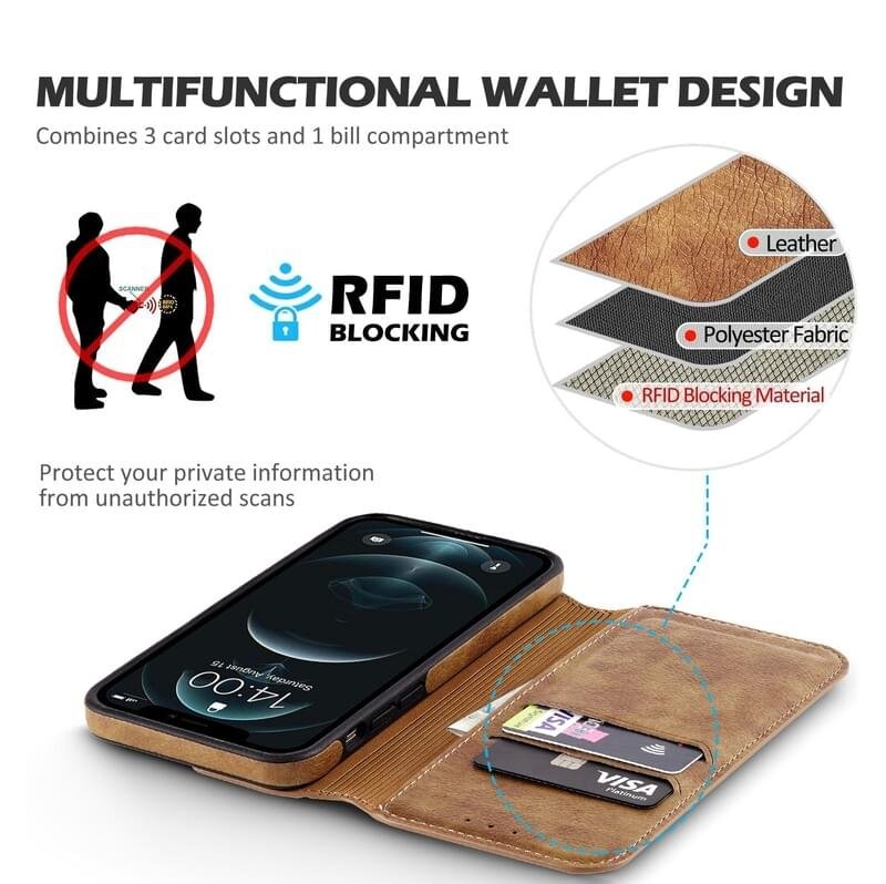 Business Style Premium RFID Blocking PU Leather Magnetic Wallet Flip Case for iPhone 13 Pro Max - Image 9