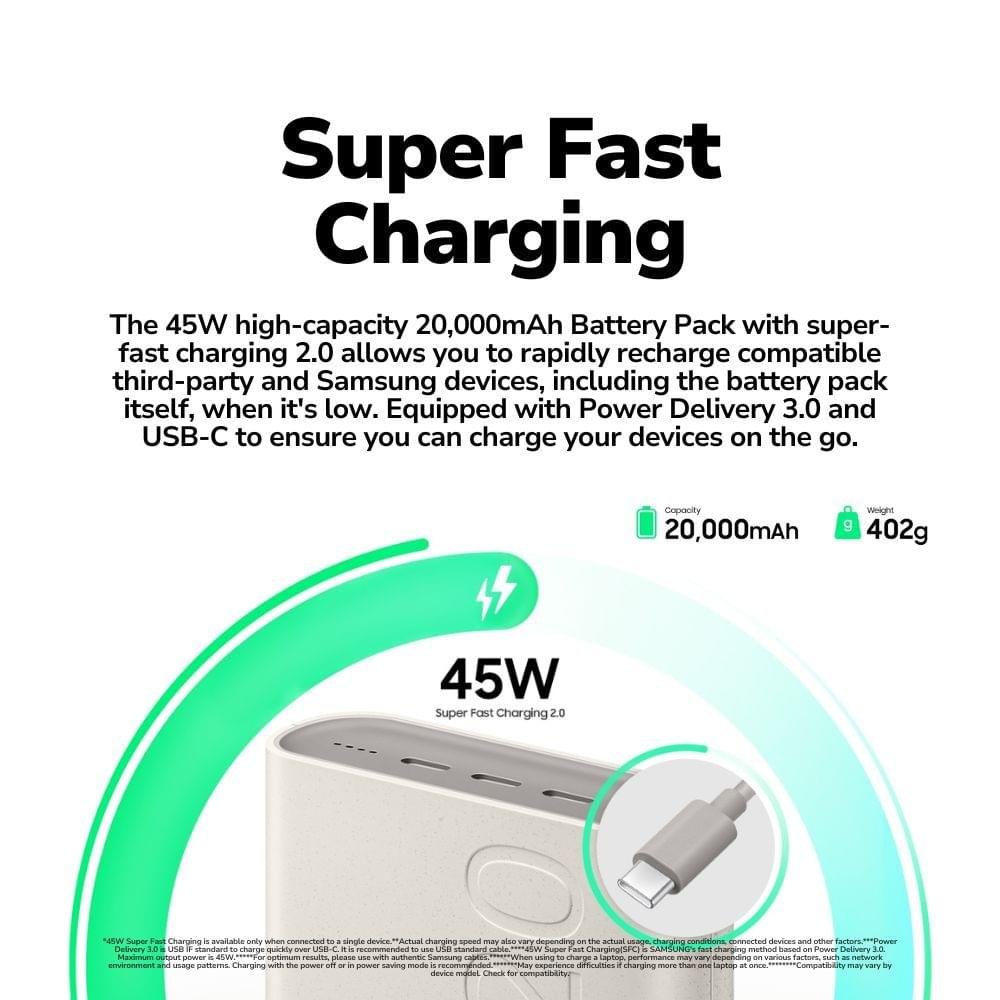 SAMSUNG OEM 10,000 mAh (25W) / 20,000 mAh (45W) USB-C Port Super-Fast Charging Powerbank - Image 11