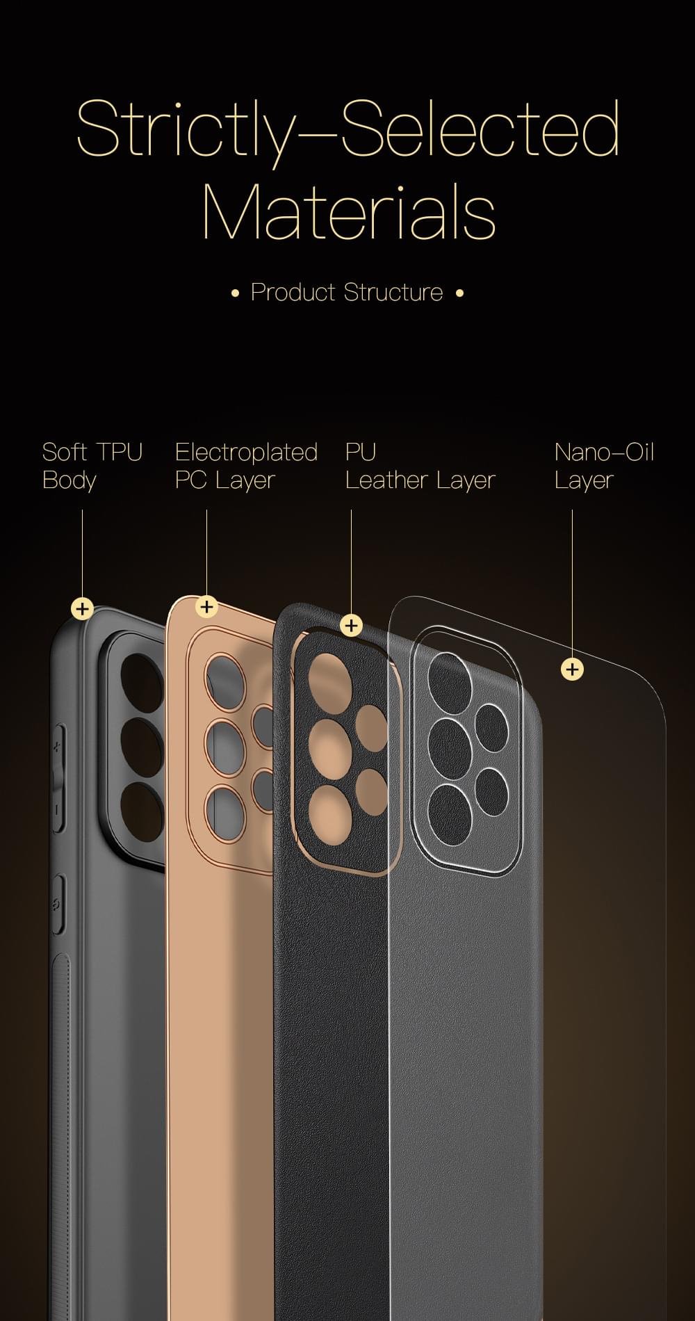 DUX DUCIS YOLO All-inclusive Electroplating Case Cover and 3D Glass Protector For Samsung Galaxy A23/A33/A52/A53/A73 - Image 5