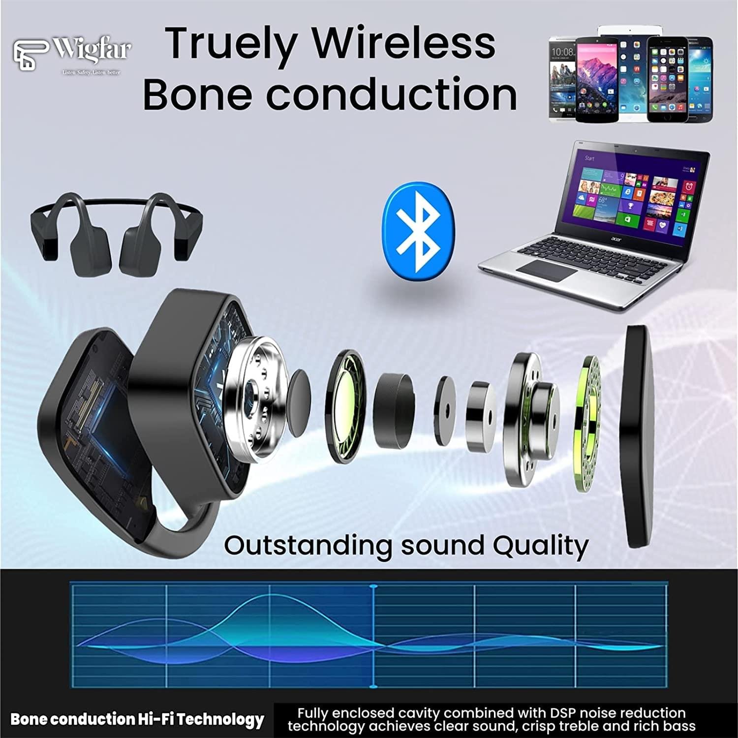 USAMS Bone Conduction Wireless Headphones Open Ear - Image 6