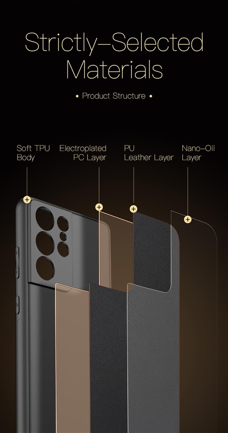 DUX DUCIS YOLO All-inclusive Electroplating Shockproof Protective Case Cover For Samsung Galaxy S21 Ultra - Image 12