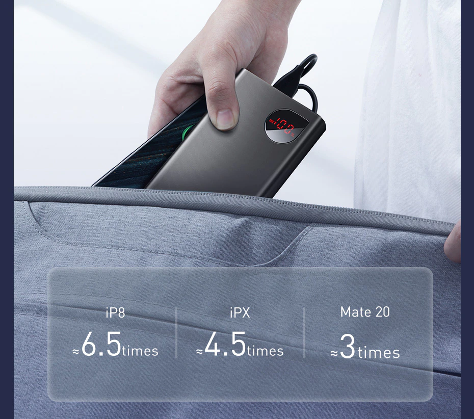 Baseus 22.5W Power Bank 20000mAh Portable Fast Charging Powerbank Type C PD Quick Charge Poverbank - Image 4