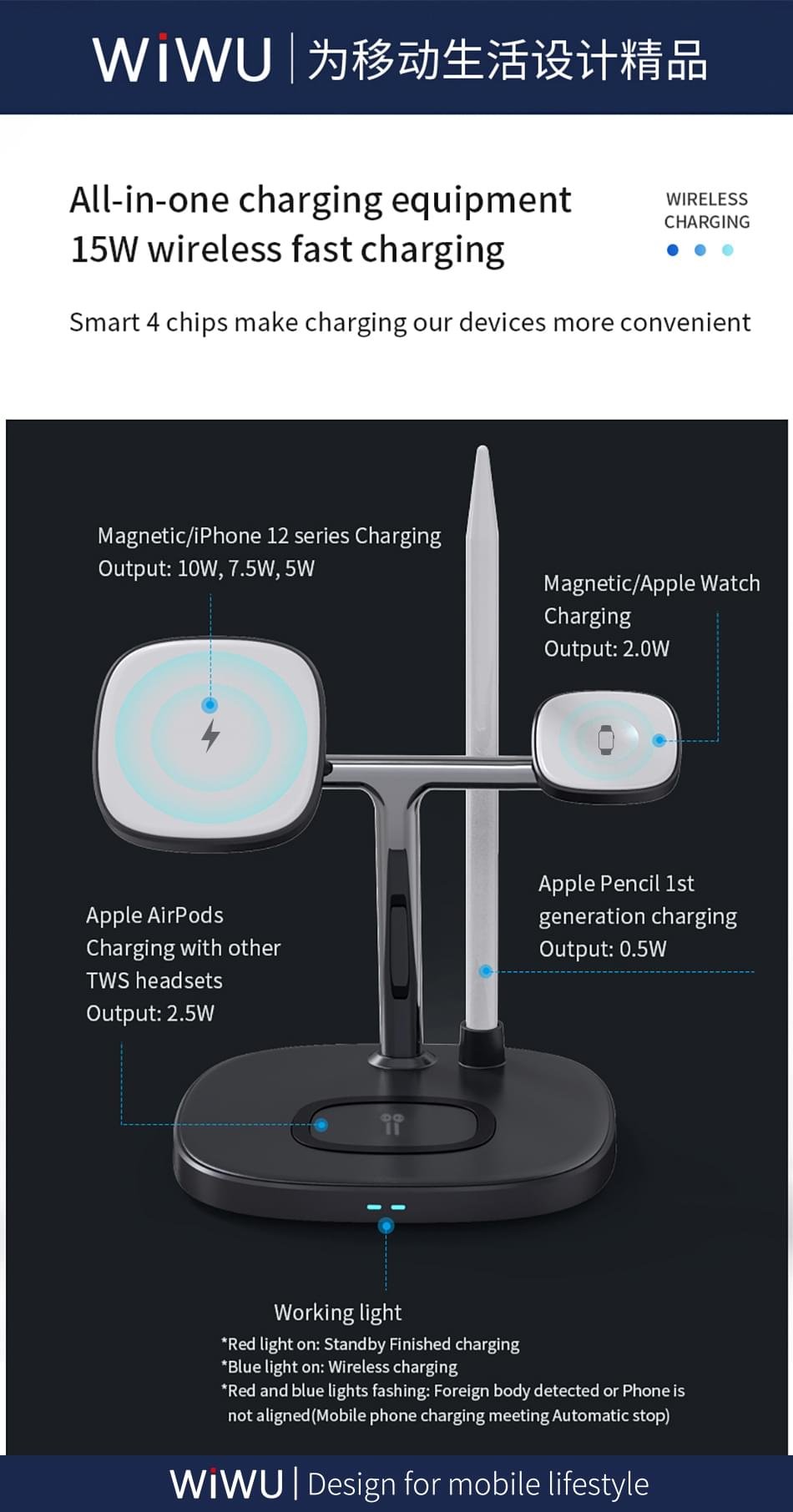 WiWU Smart 4 in 1 Wireless Magnetic Adjustable 15W Wireless Fast Charger for iPhones - Image 17
