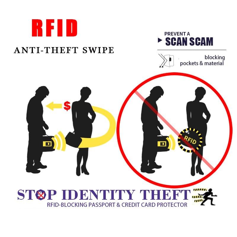 Luxury Premium High Quality RFID Anti-theft Leather Long Zipper Clutch Card Holder Female Purse - Image 16