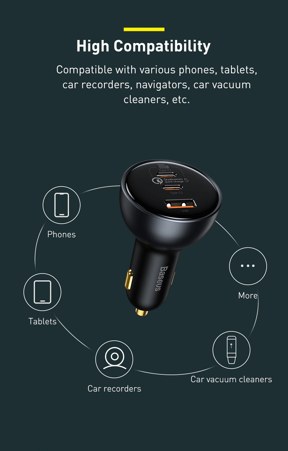 Baseus 160W Car Charger QC 5.0 Fast Quick Charging PD3.0  USB Type C Car Charger - Image 6