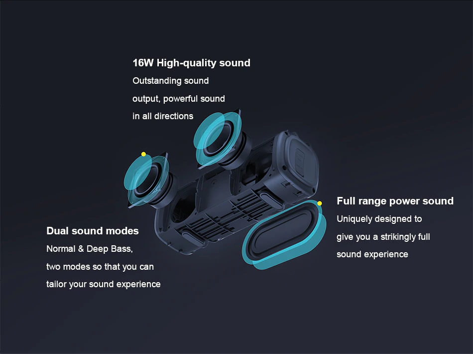 Xiaomi Portable Bluetooth-compatible Speaker 16W Stereo Super Bass Speakers IPX7 Waterproof Outdoor Loudspeaker Sound Box - Image 23