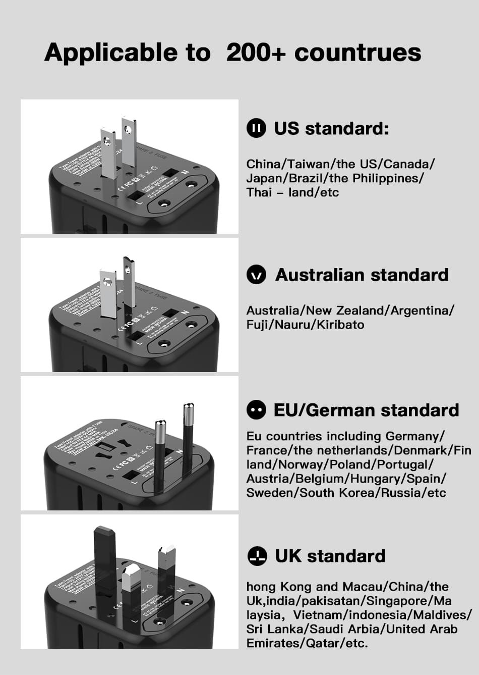 MOXOM 4 in1 with USB Charger Universal Adaptor Multi-Nation Travel Adapter - Image 17