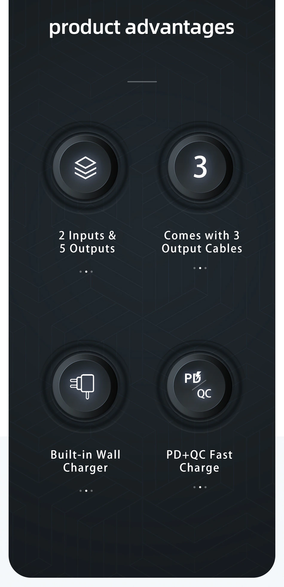 Usams 3IN1 Fast Charging 10,0000Mah Power bank and Wall Charger - Image 7