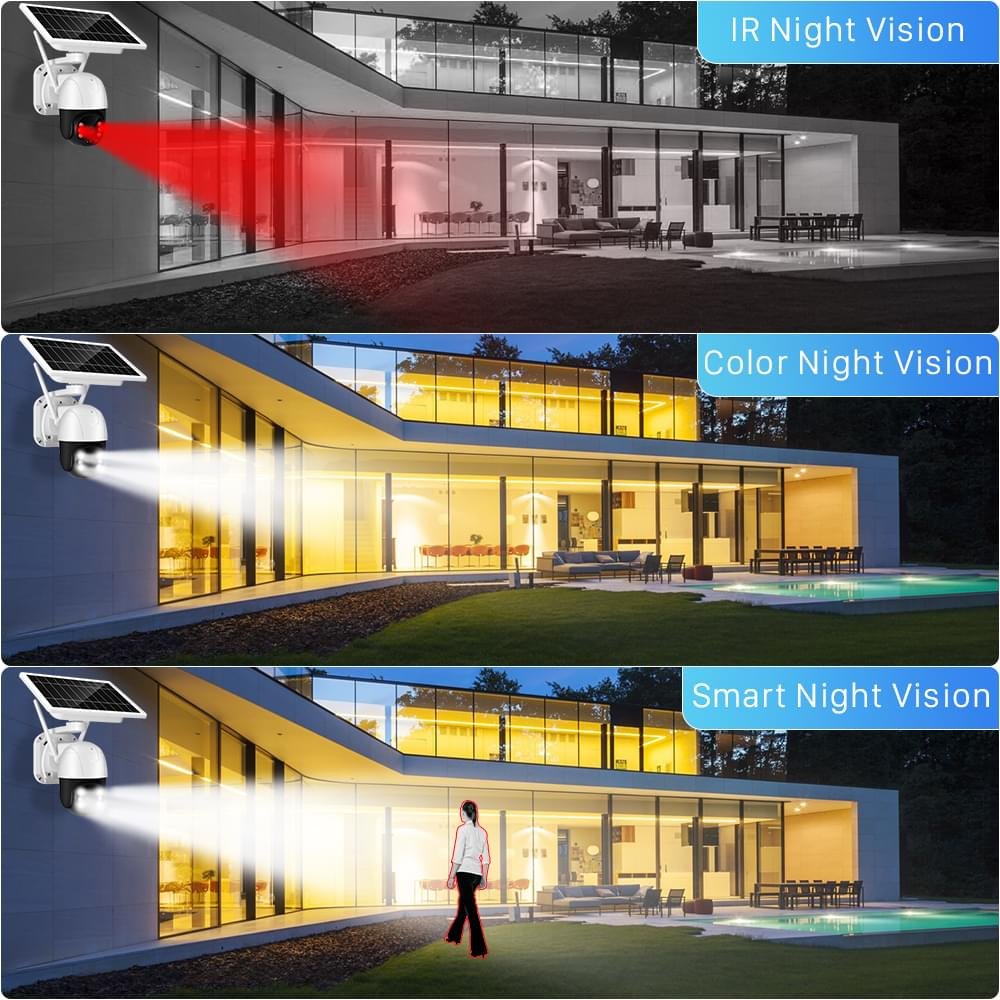 PTZ  360 Degrees 5MP 4G SIM Card Solar WIFI Security Motion Surveillance Camera - Image 17