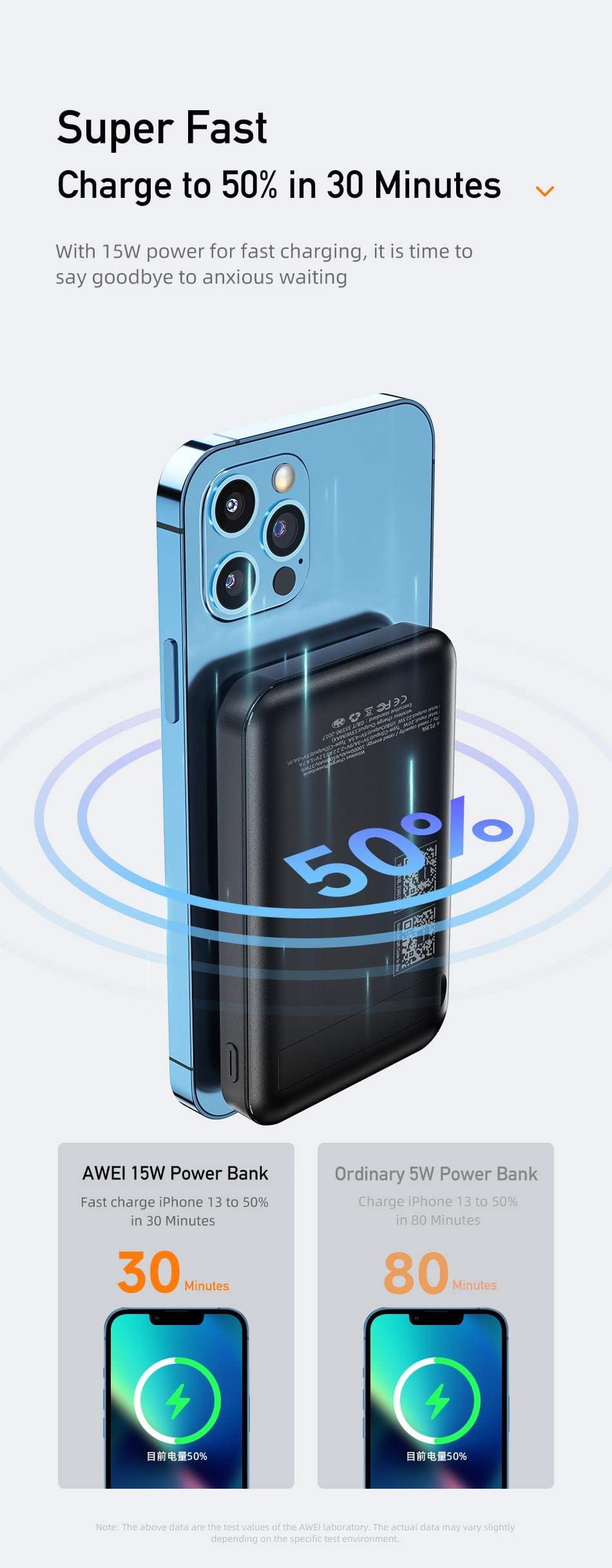 Awei 10000mAh Mini Portable Magnetic Wireless Powerbank 22.5W - Image 2