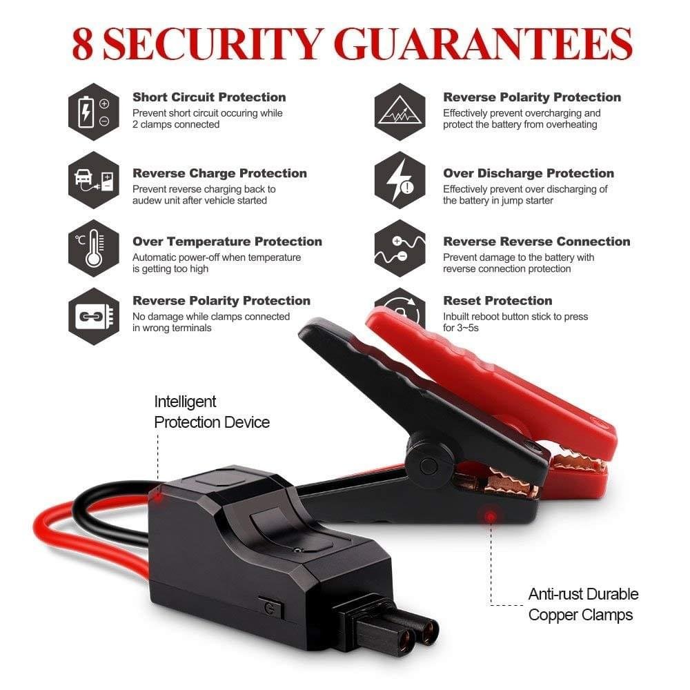 Hi-Power 10000 MAh Multifunction Car Jump Starter - Image 7